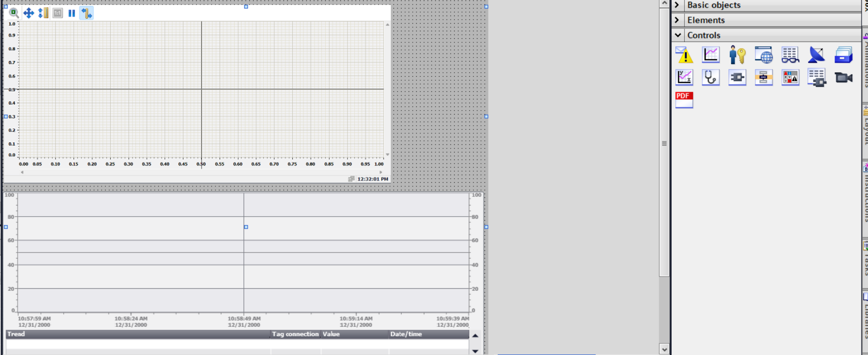 types of trend view in wincc tia portal